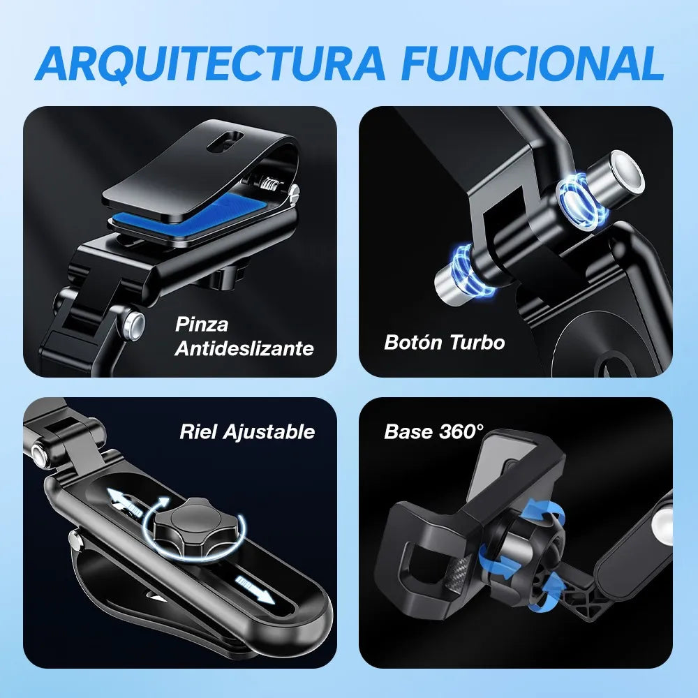 Pivot360® Soporte Móvil